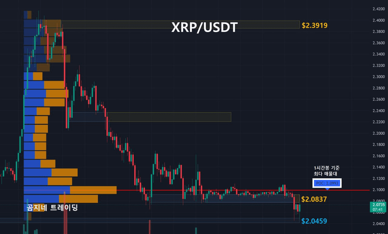 oddstrading2/55036/6278358802633526730