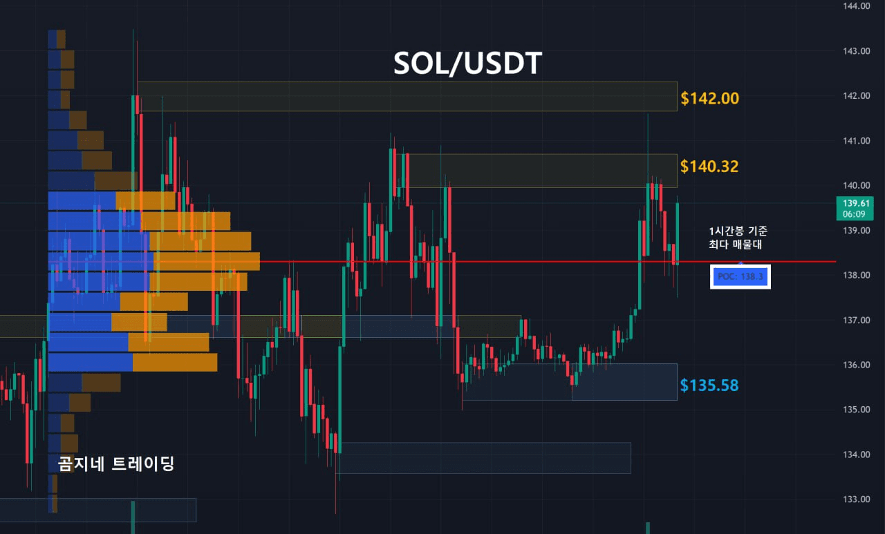 oddstrading2/55037/6278358802633526731