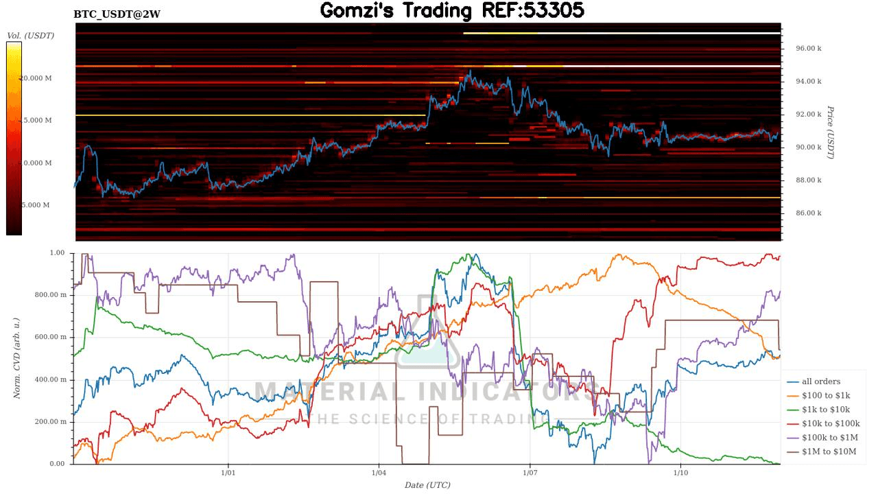 oddstrading2/55038/5990044507115818024
