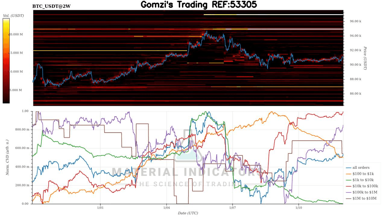 oddstrading2/55039/5990044507115818029