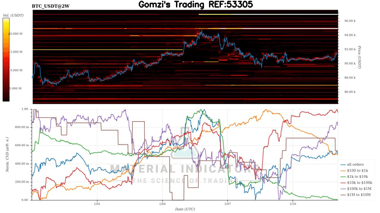 oddstrading2/55040/5990044507115818033
