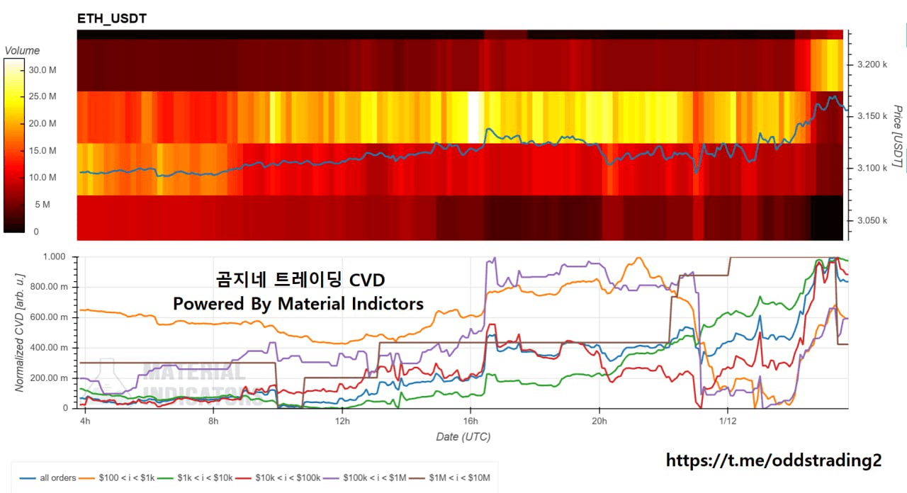 oddstrading2/55046/6278358802633526806