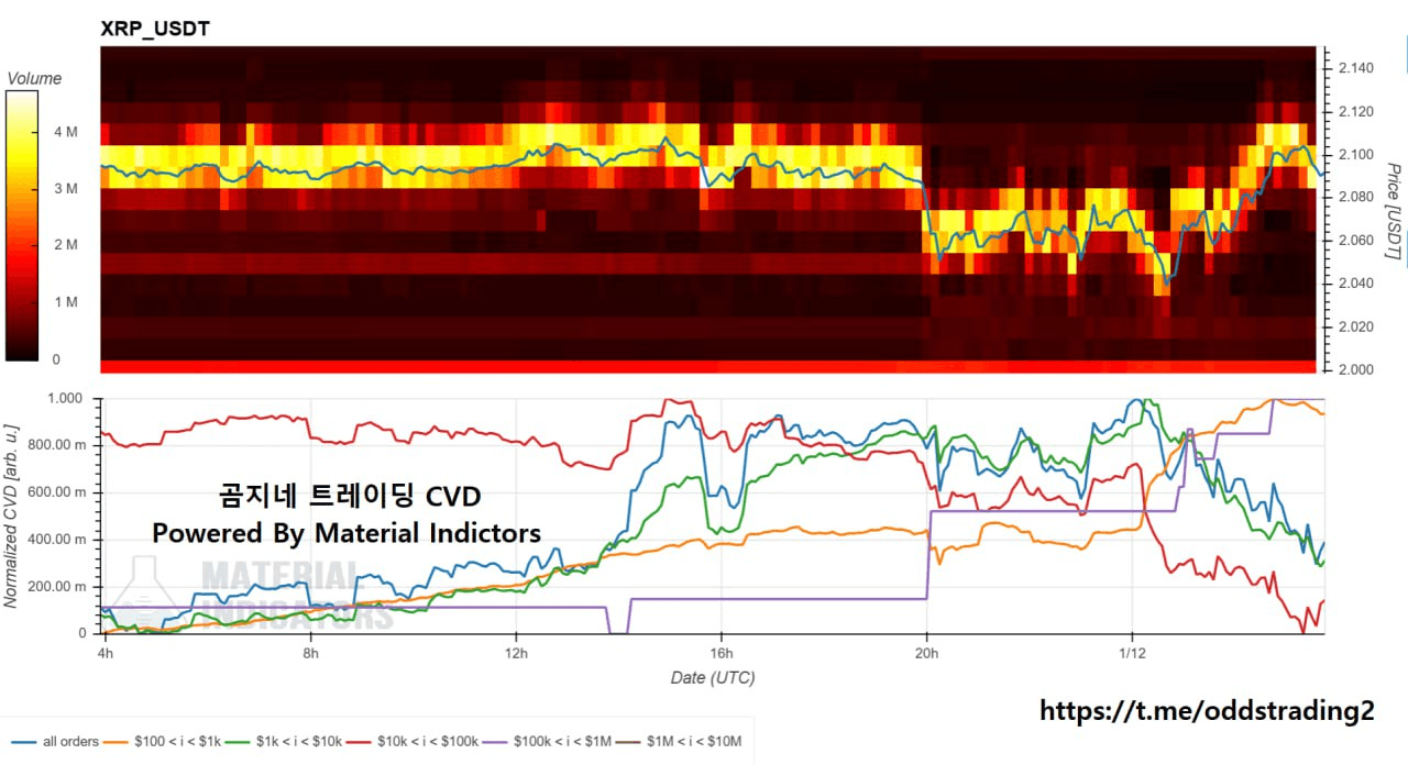 oddstrading2/55047/6278358802633526807