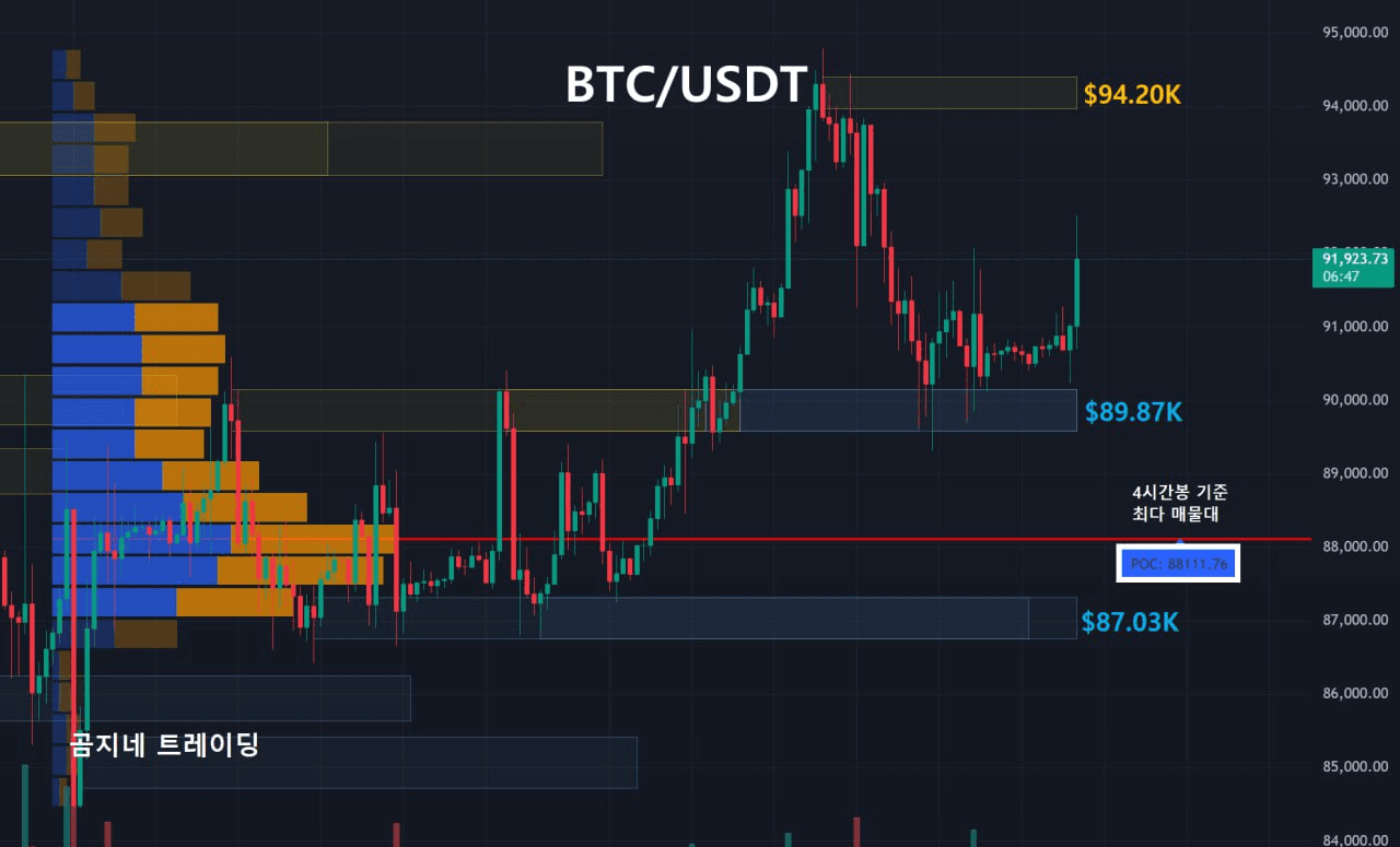 oddstrading2/55049/6278358802633526810