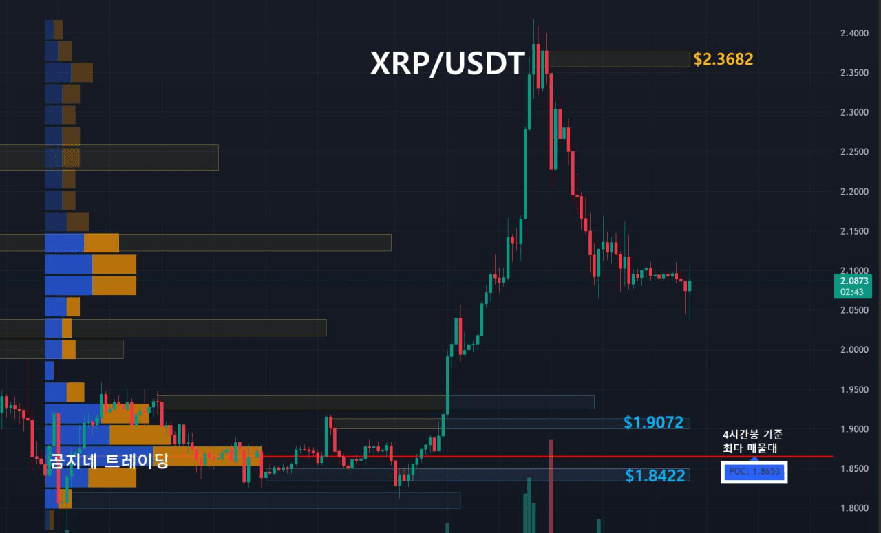 oddstrading2/55051/6278358802633526813