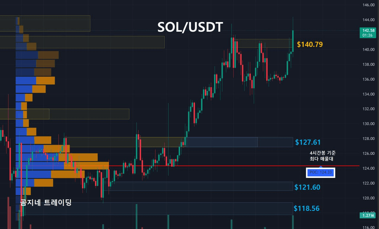 oddstrading2/55052/6278358802633526814