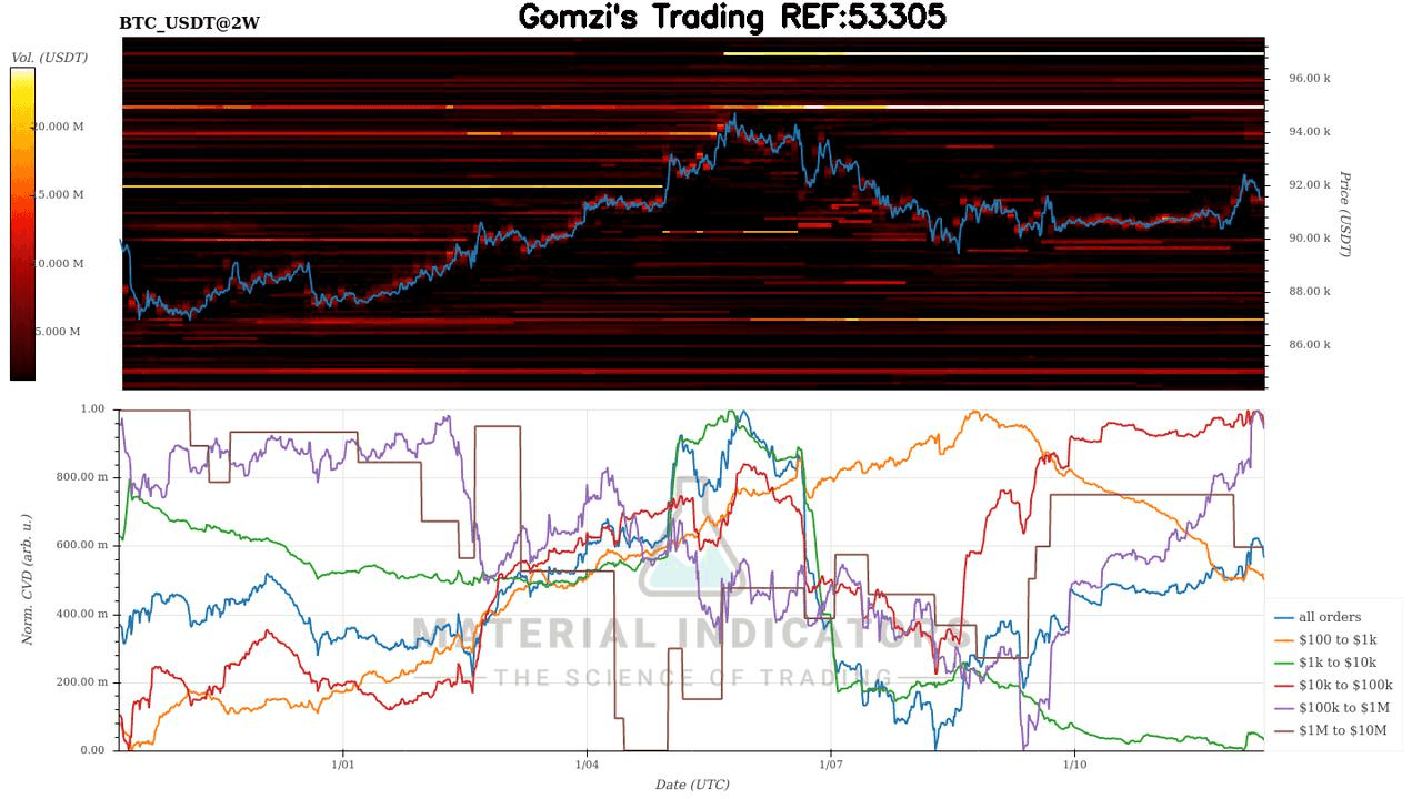 oddstrading2/55057/5992296306929503044