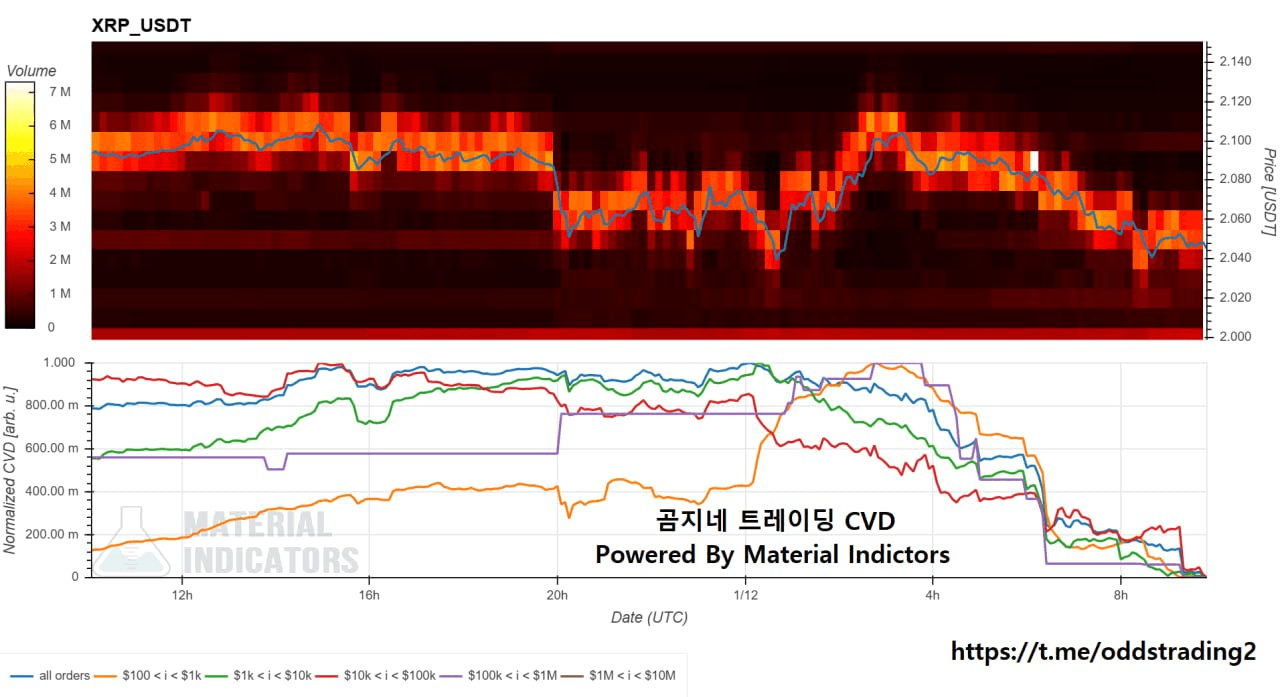 oddstrading2/55064/6280610602447212033