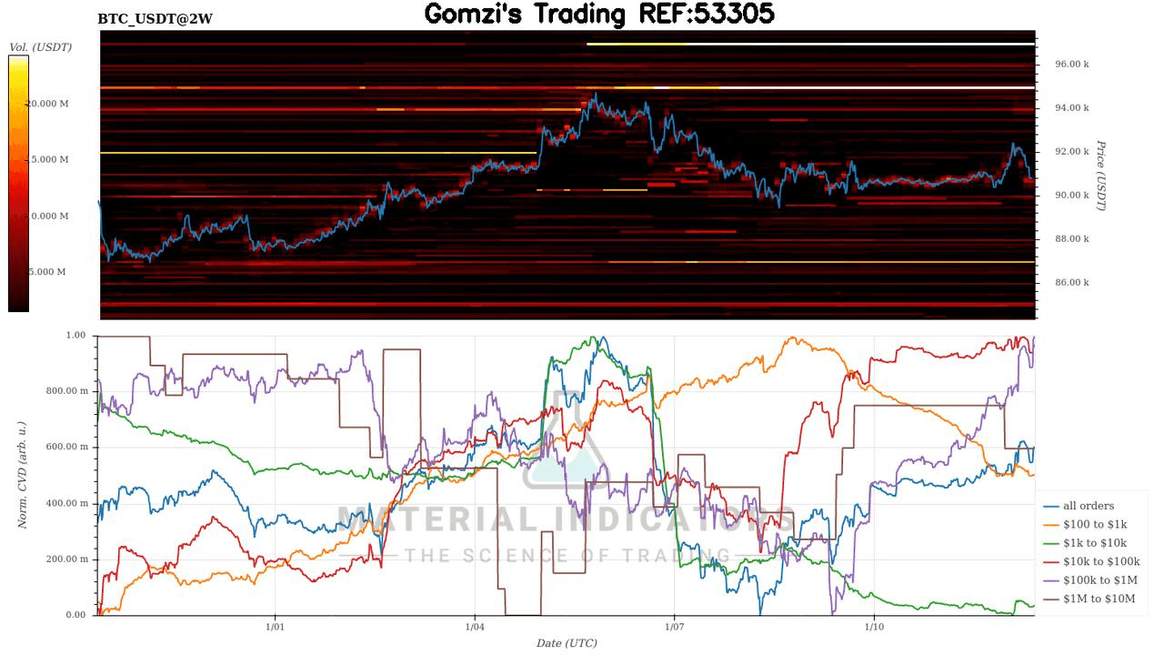 oddstrading2/55066/5992296306929503070