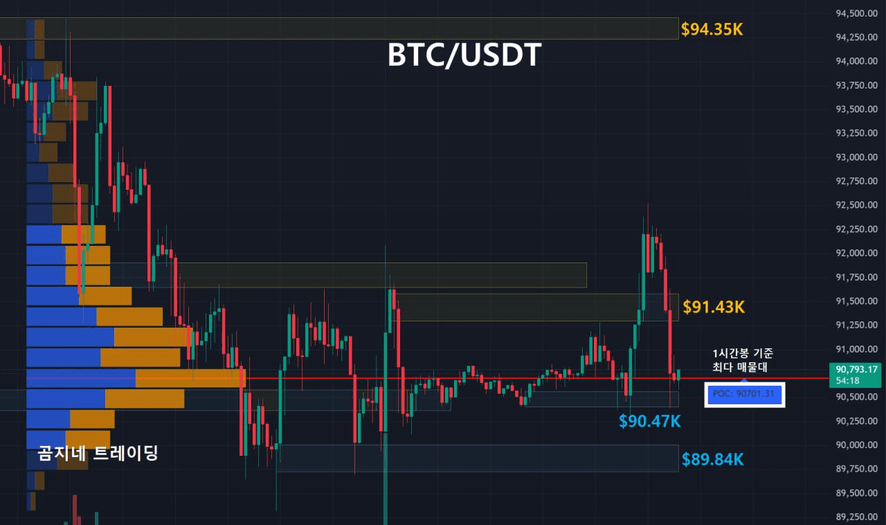 oddstrading2/55067/6280610602447212037