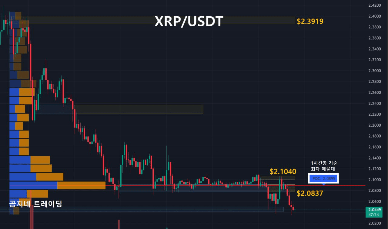 oddstrading2/55069/6280610602447212046