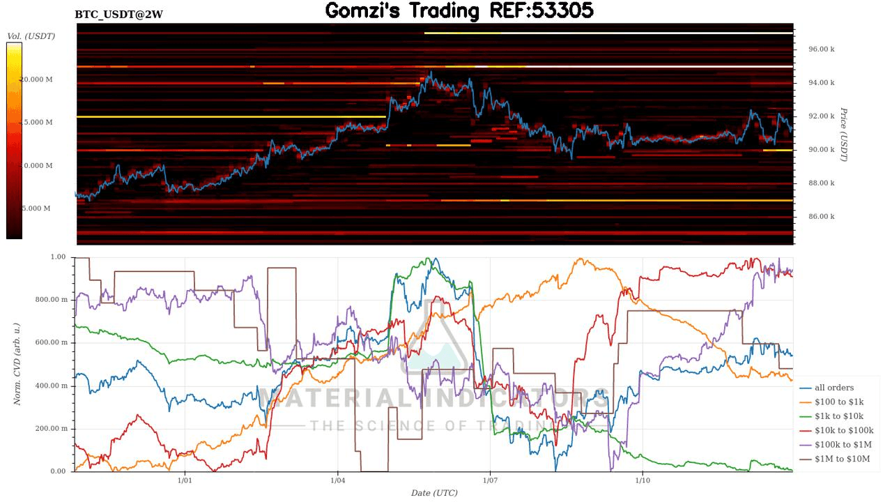 oddstrading2/55083/5994747384635788073