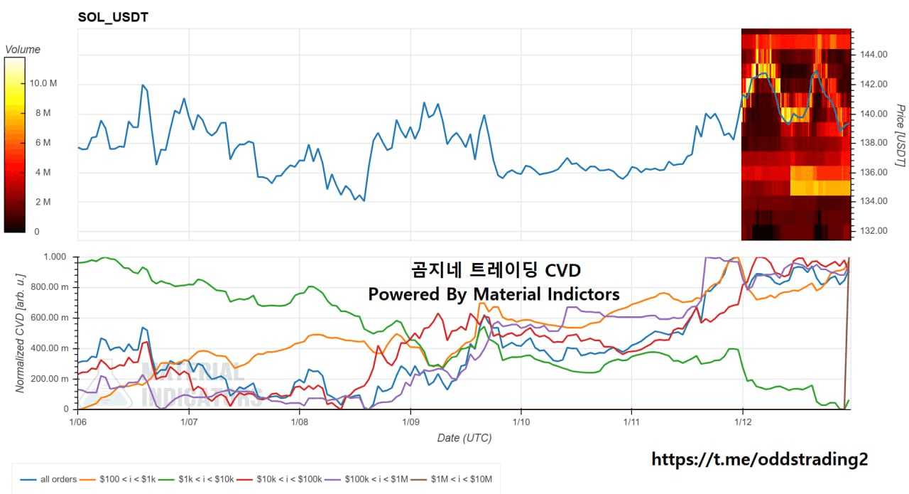 oddstrading2/55090/6282862402260897032
