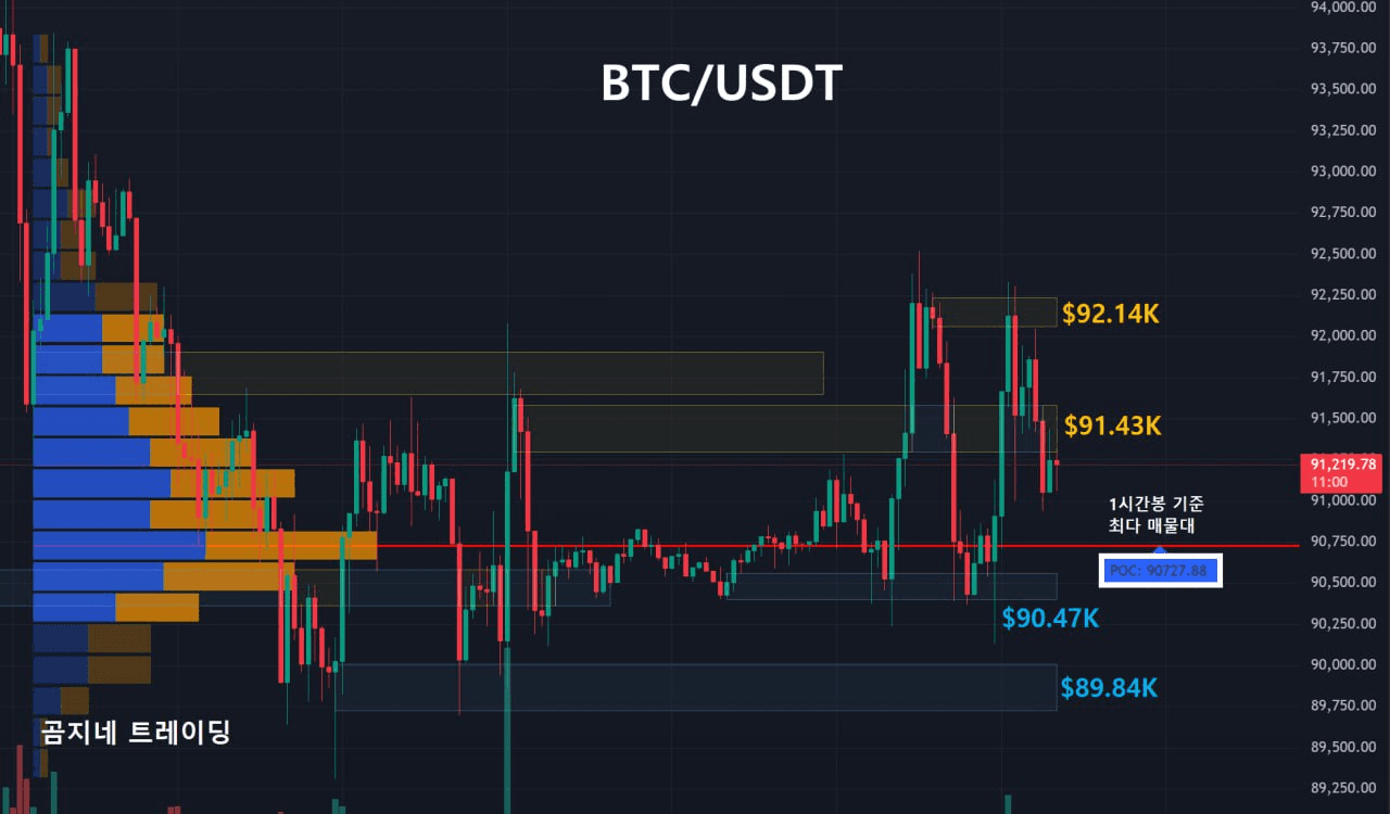 oddstrading2/55091/6282862402260897033
