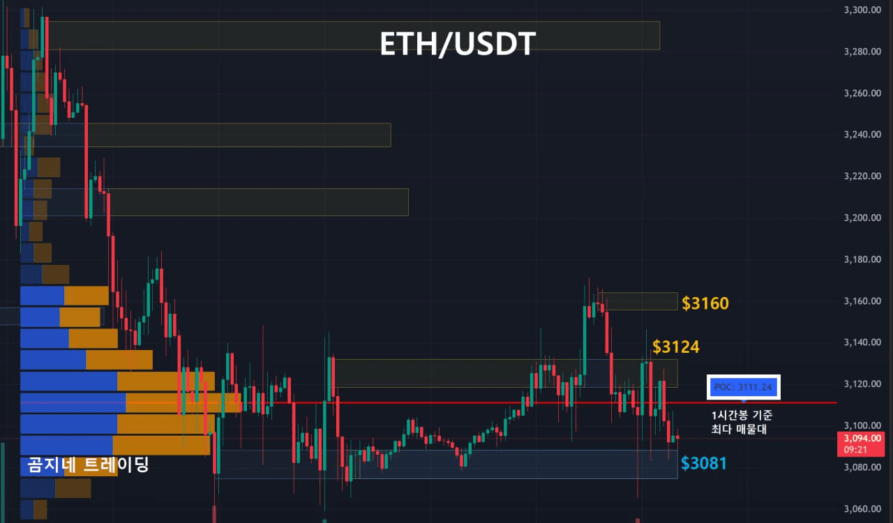 oddstrading2/55092/6282862402260897034