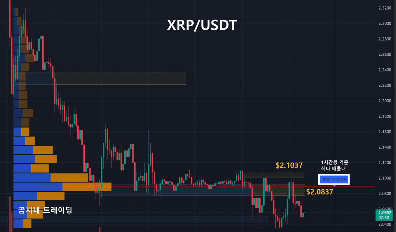 oddstrading2/55093/6282862402260897035
