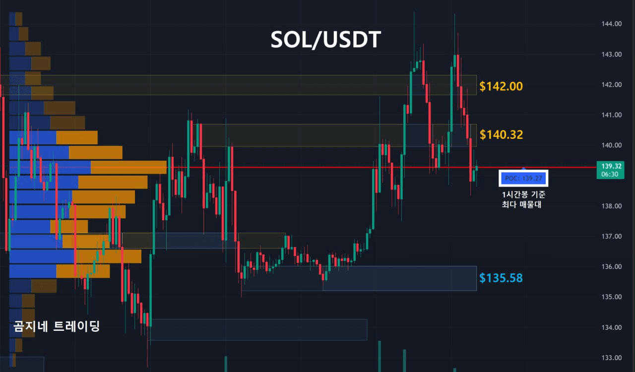 oddstrading2/55094/6282862402260897036