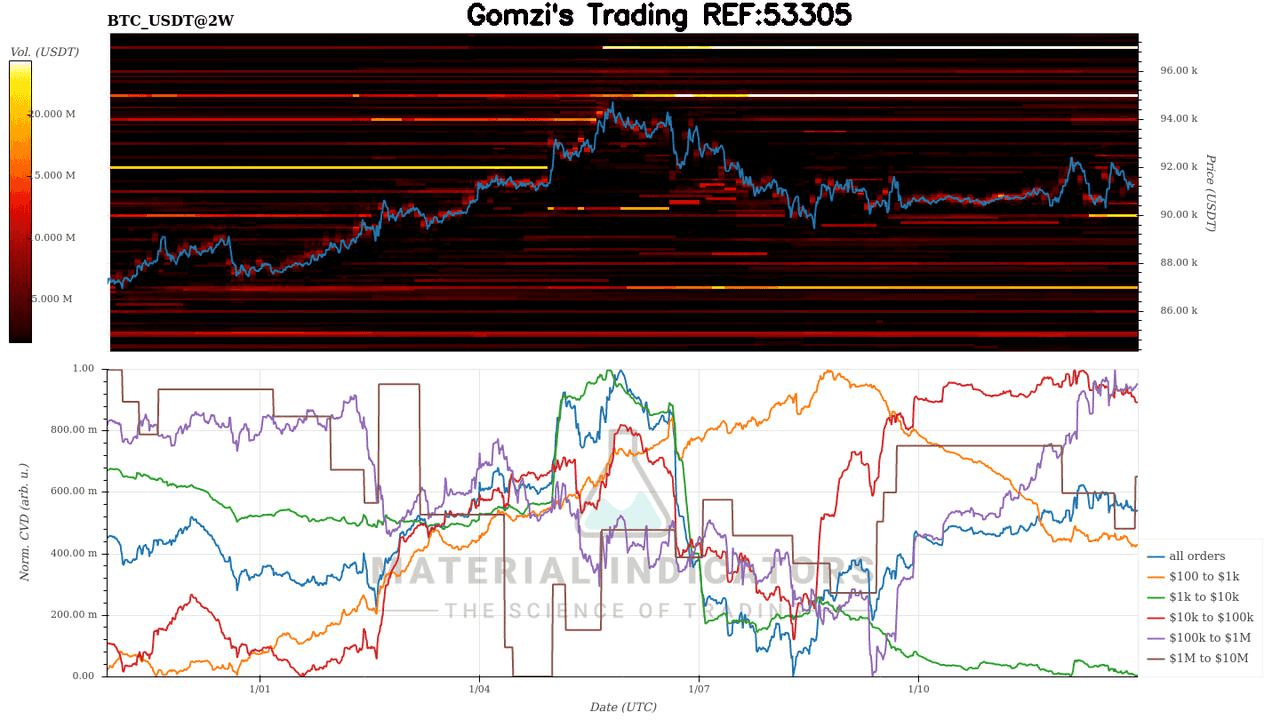 oddstrading2/55095/5994747384635788078