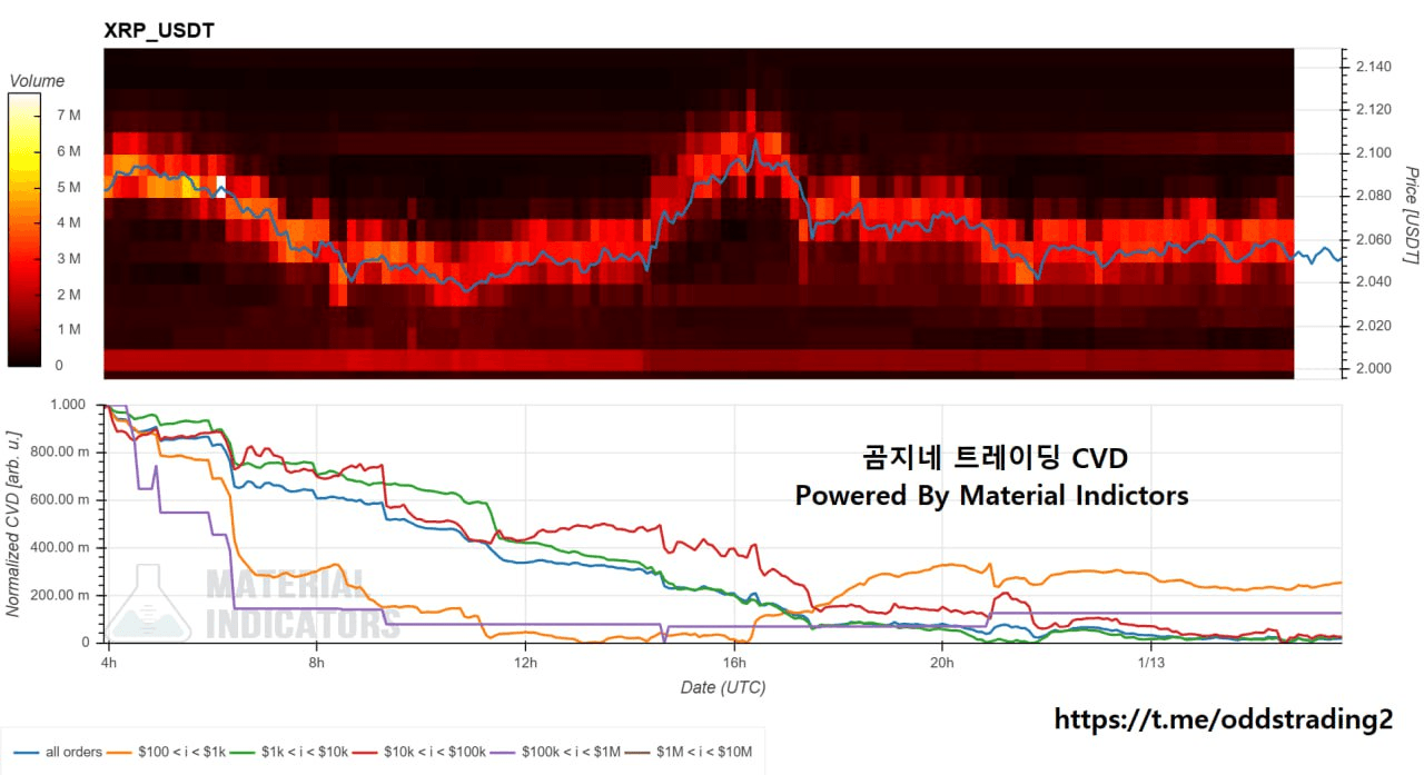 oddstrading2/55104/6280582354447306309