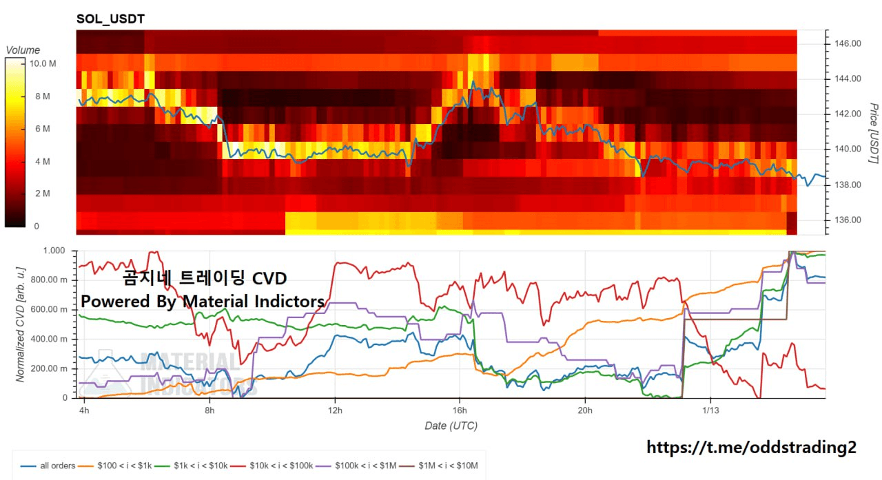 oddstrading2/55105/6280582354447306310