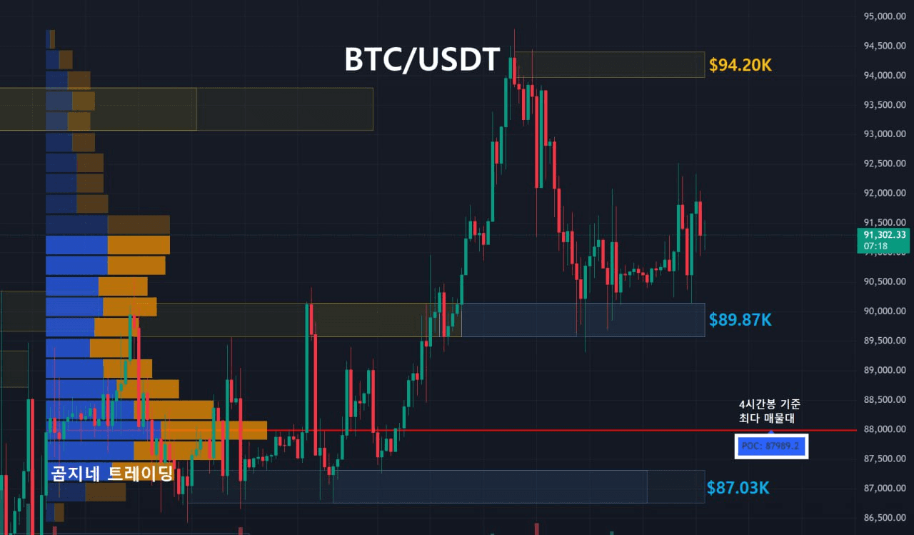 oddstrading2/55106/6280582354447306311