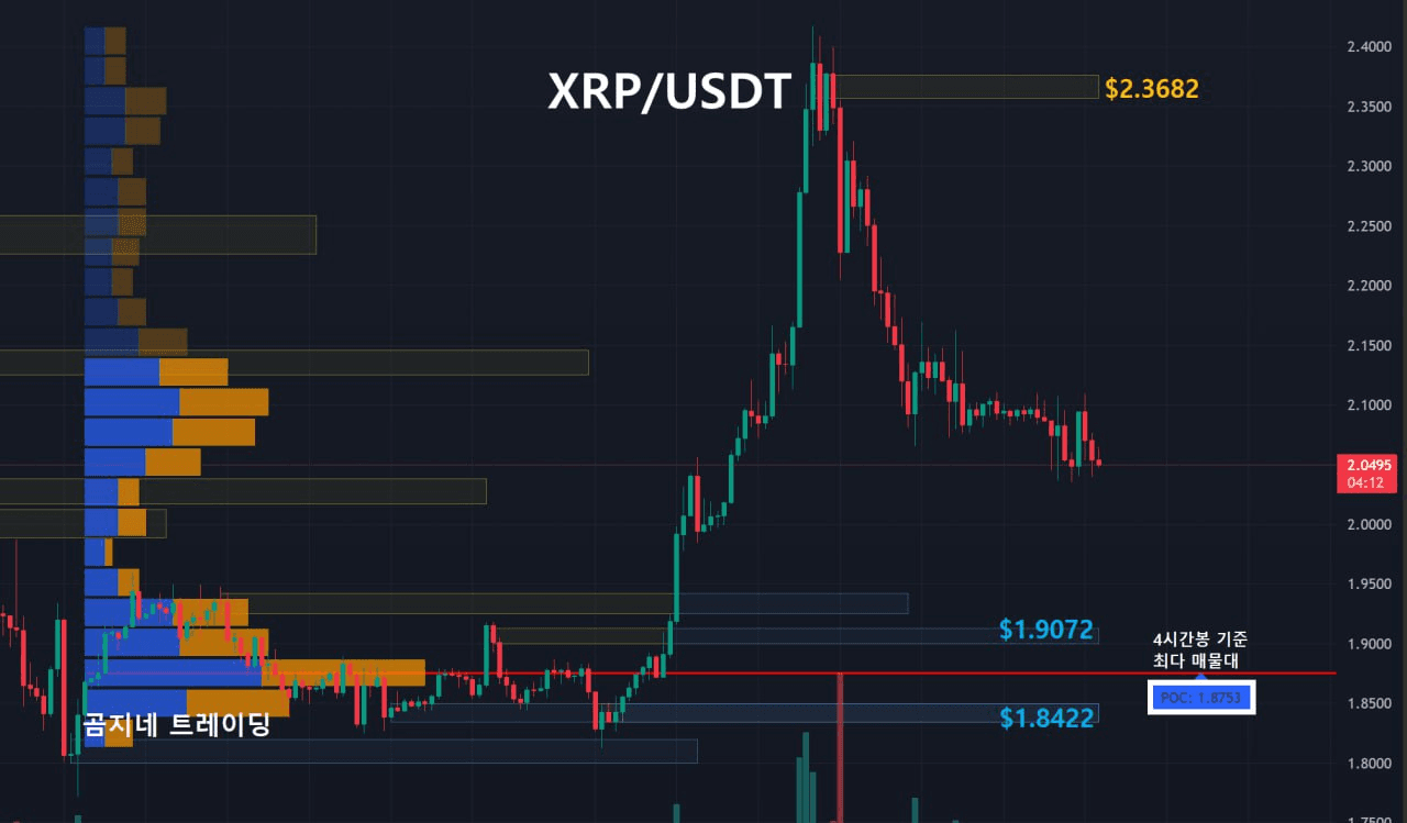 oddstrading2/55108/6280582354447306314