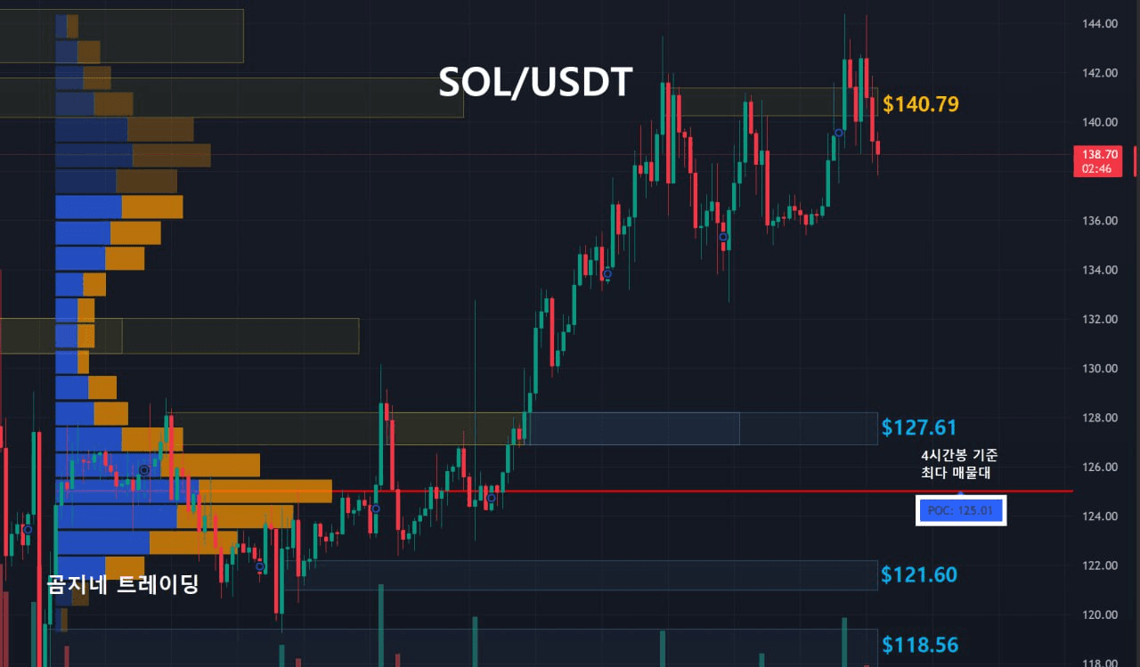 oddstrading2/55109/6280582354447306316