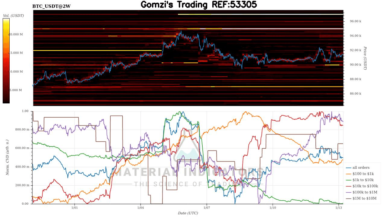 oddstrading2/55111/5994747384635788092