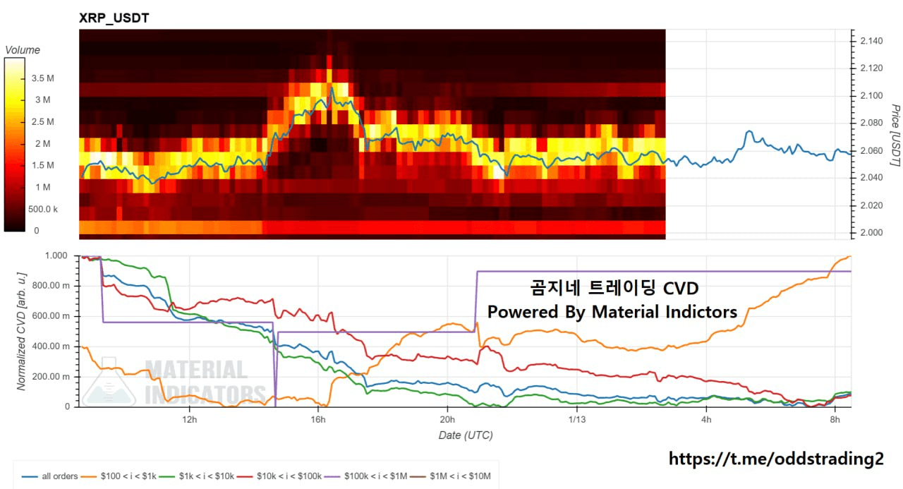 oddstrading2/55120/6282834154260991320