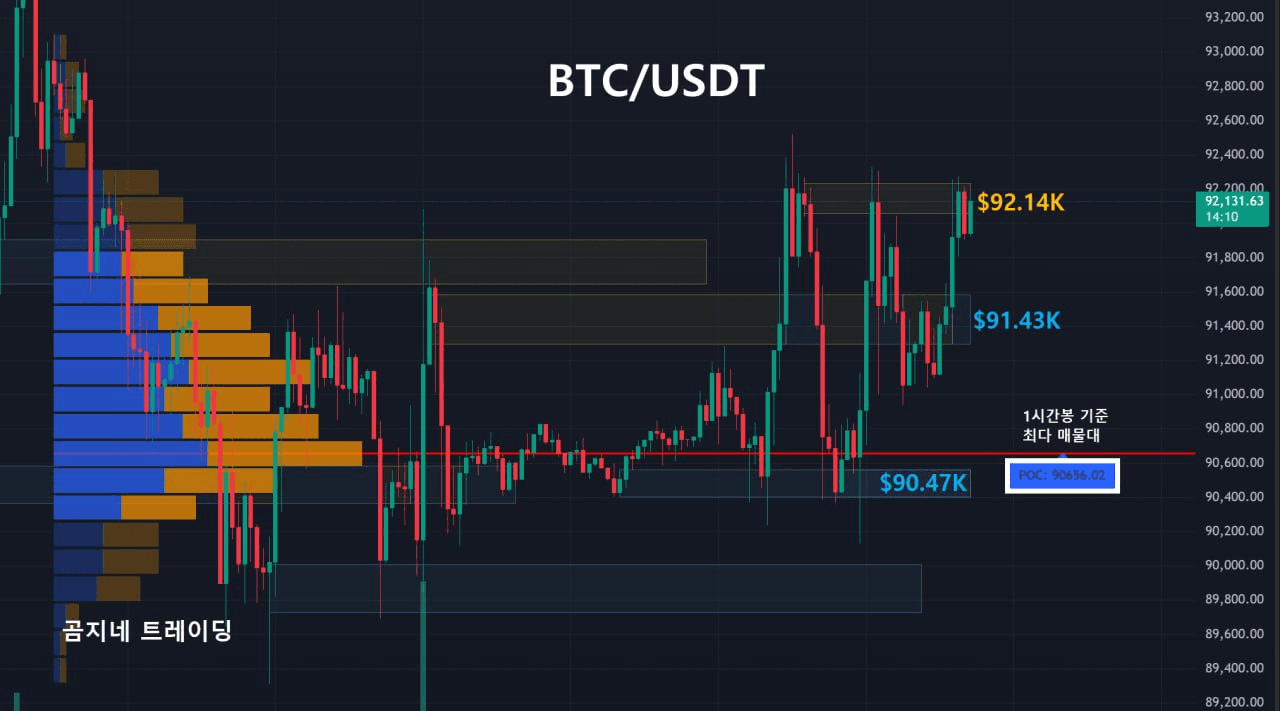 oddstrading2/55122/6282834154260991376