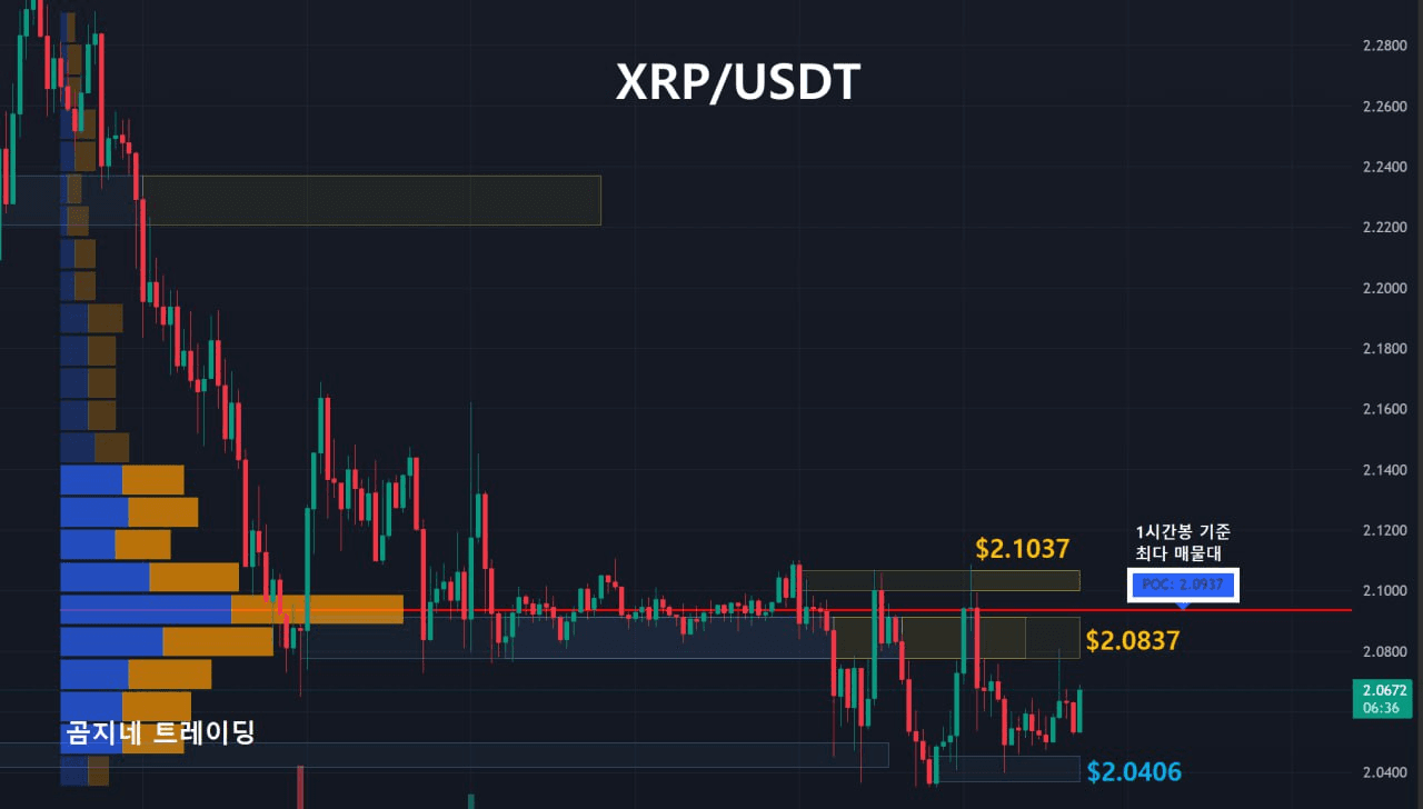 oddstrading2/55124/6282834154260991429