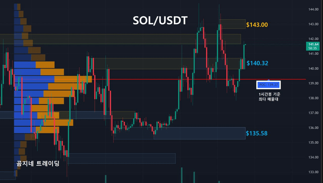 oddstrading2/55125/6282834154260991430