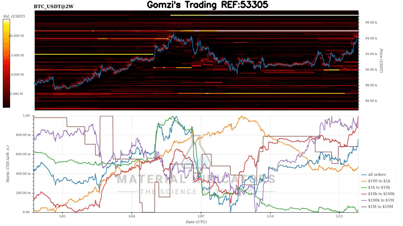 oddstrading2/55137/5996999184449473391