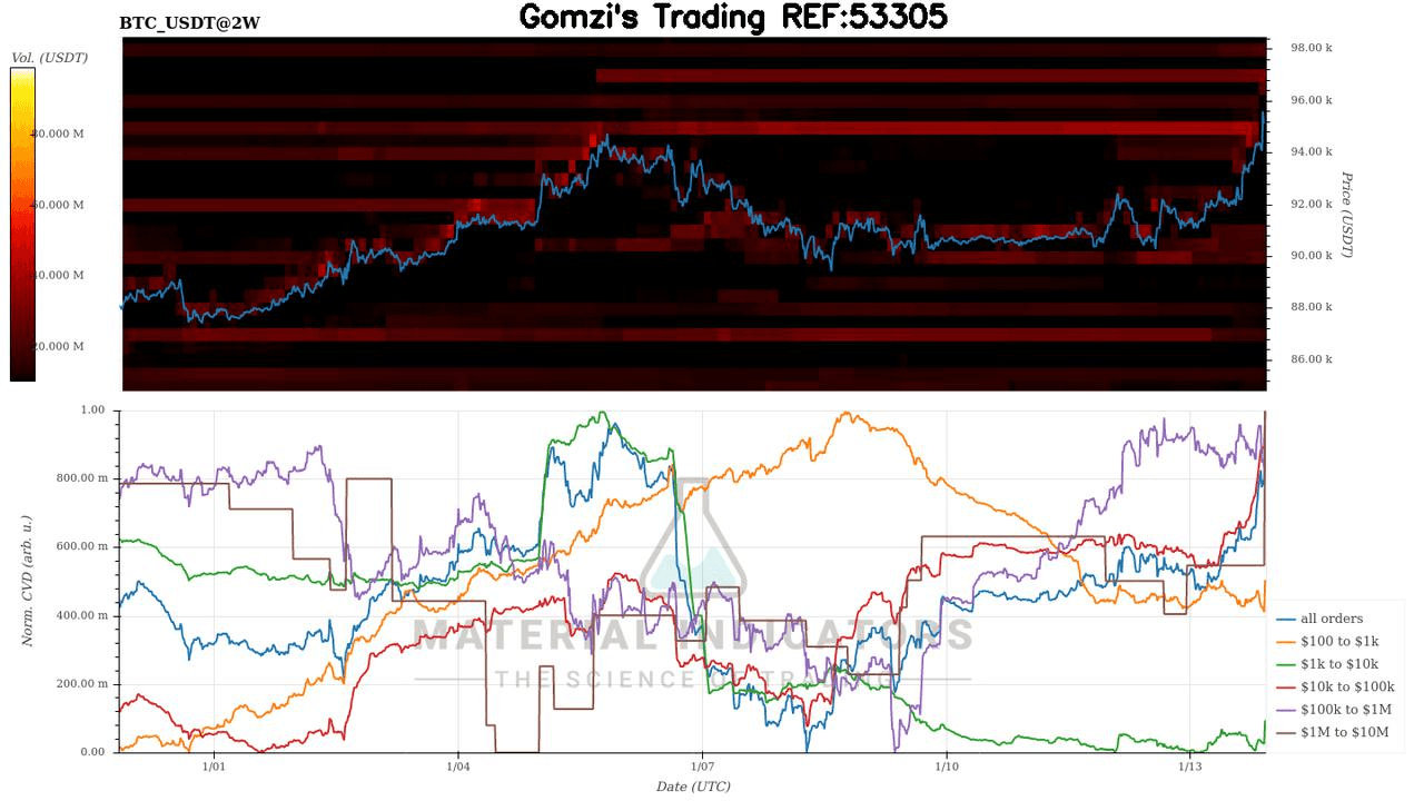 oddstrading2/55140/5996999184449473419