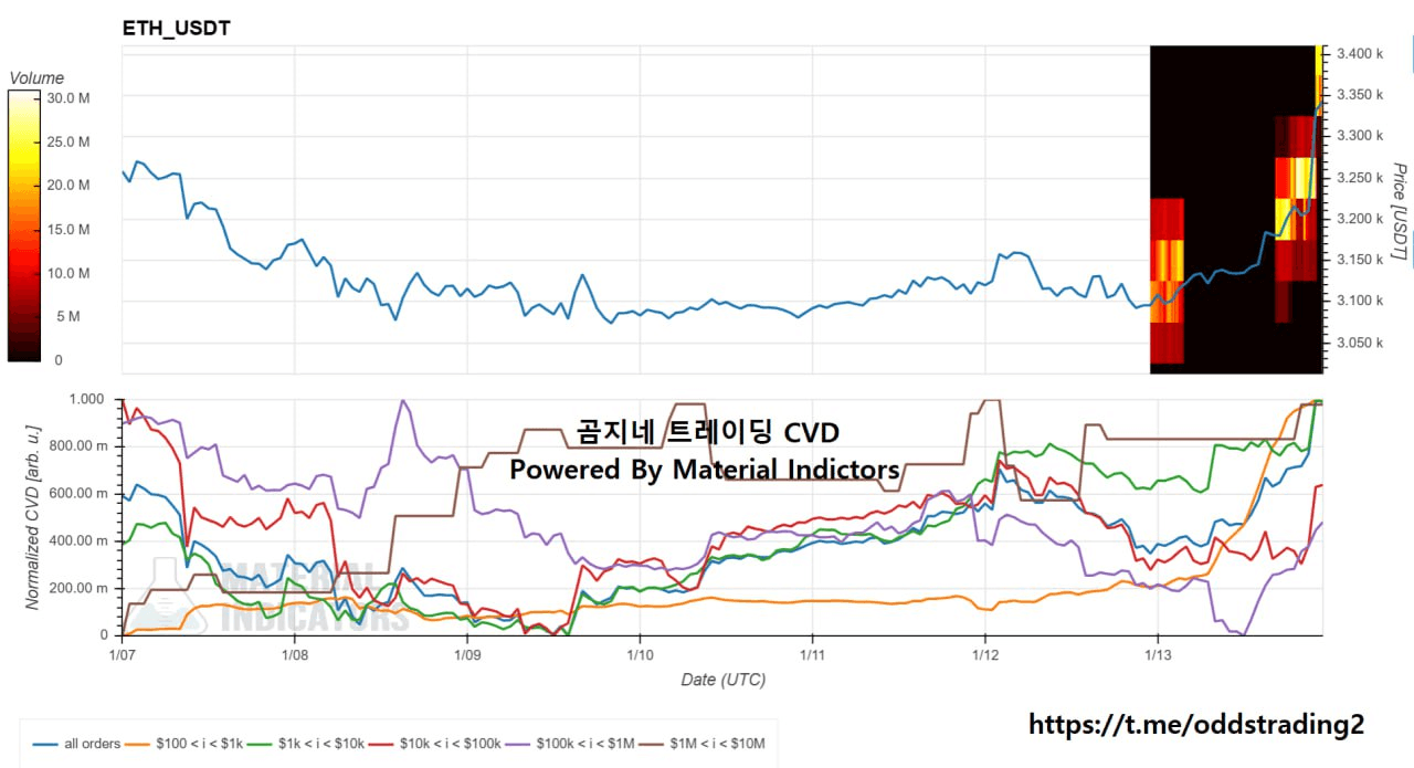 oddstrading2/55145/6282834154260991691