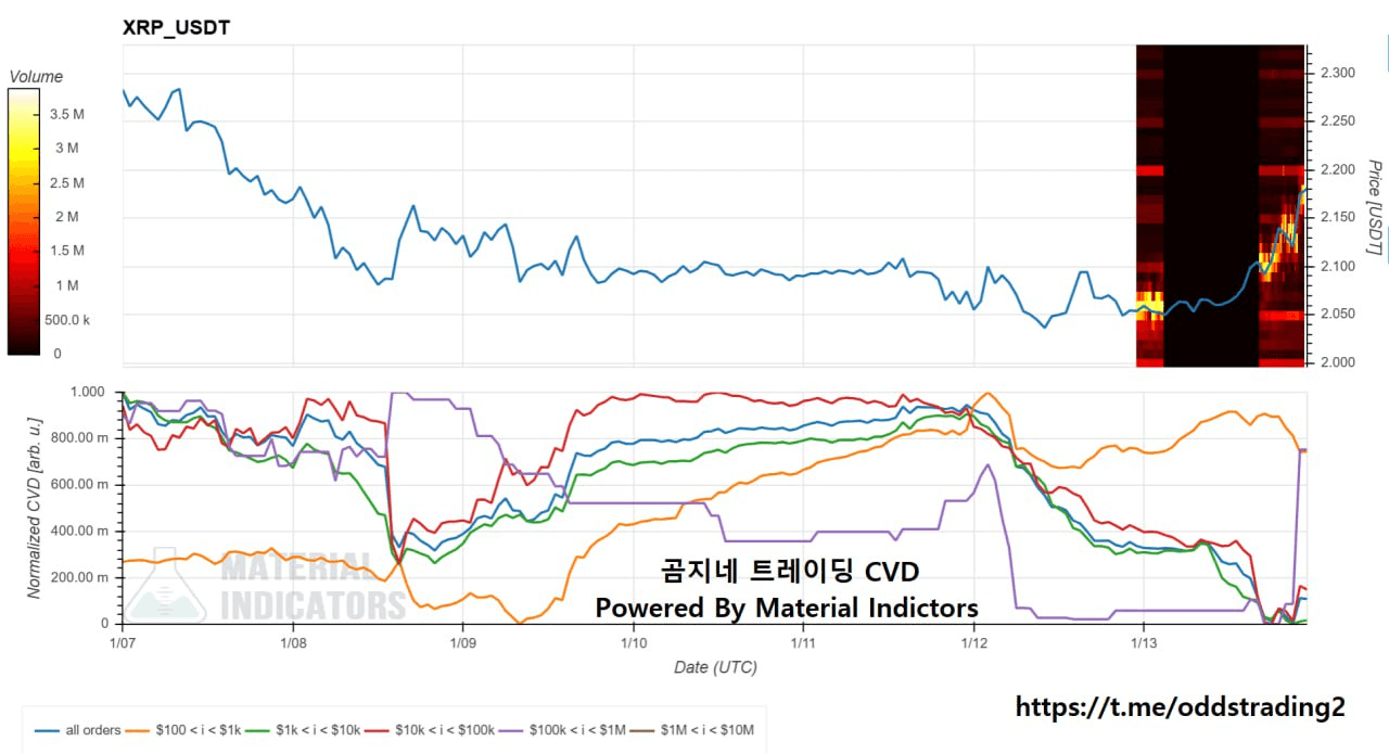 oddstrading2/55146/6282834154260991692