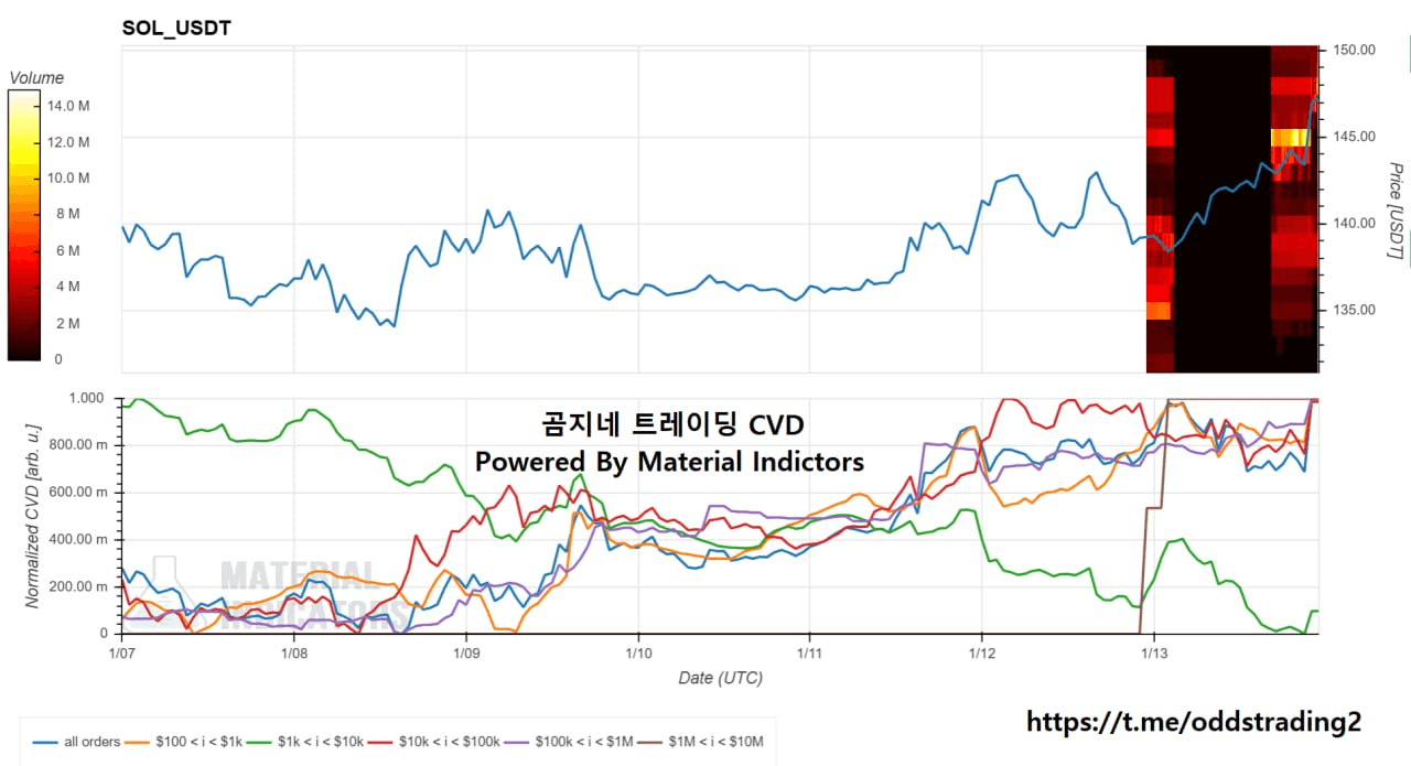 oddstrading2/55147/6282834154260991693