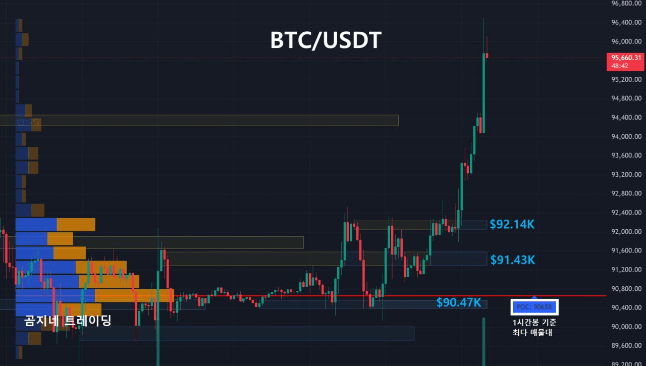 oddstrading2/55148/6282834154260991694