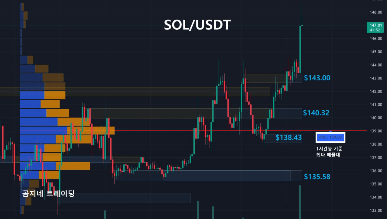 oddstrading2/55151/6282834154260991698