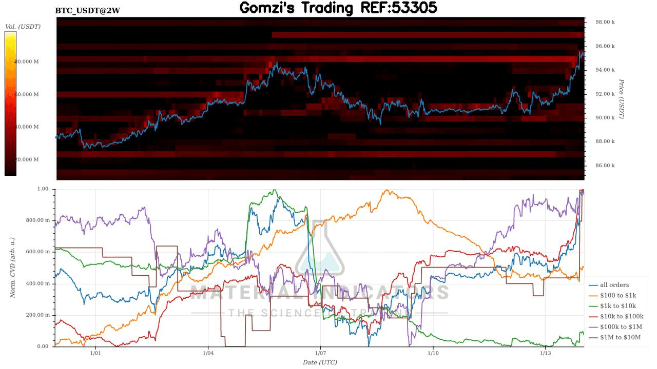 oddstrading2/55153/5997089696590270434