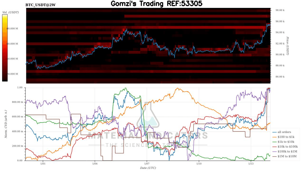 oddstrading2/55155/5997089696590270444