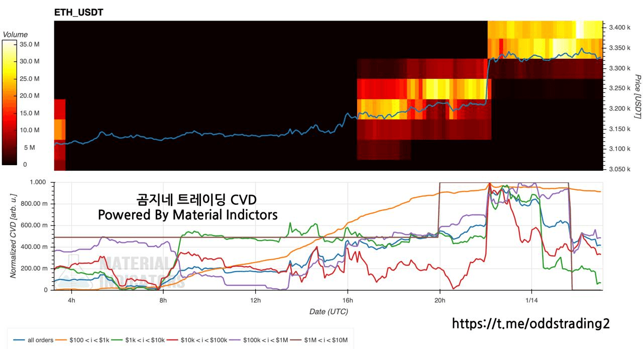 oddstrading2/55160/6285085954074676681