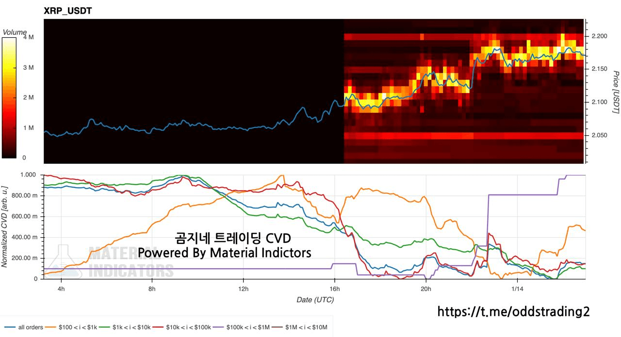 oddstrading2/55161/6285085954074676682