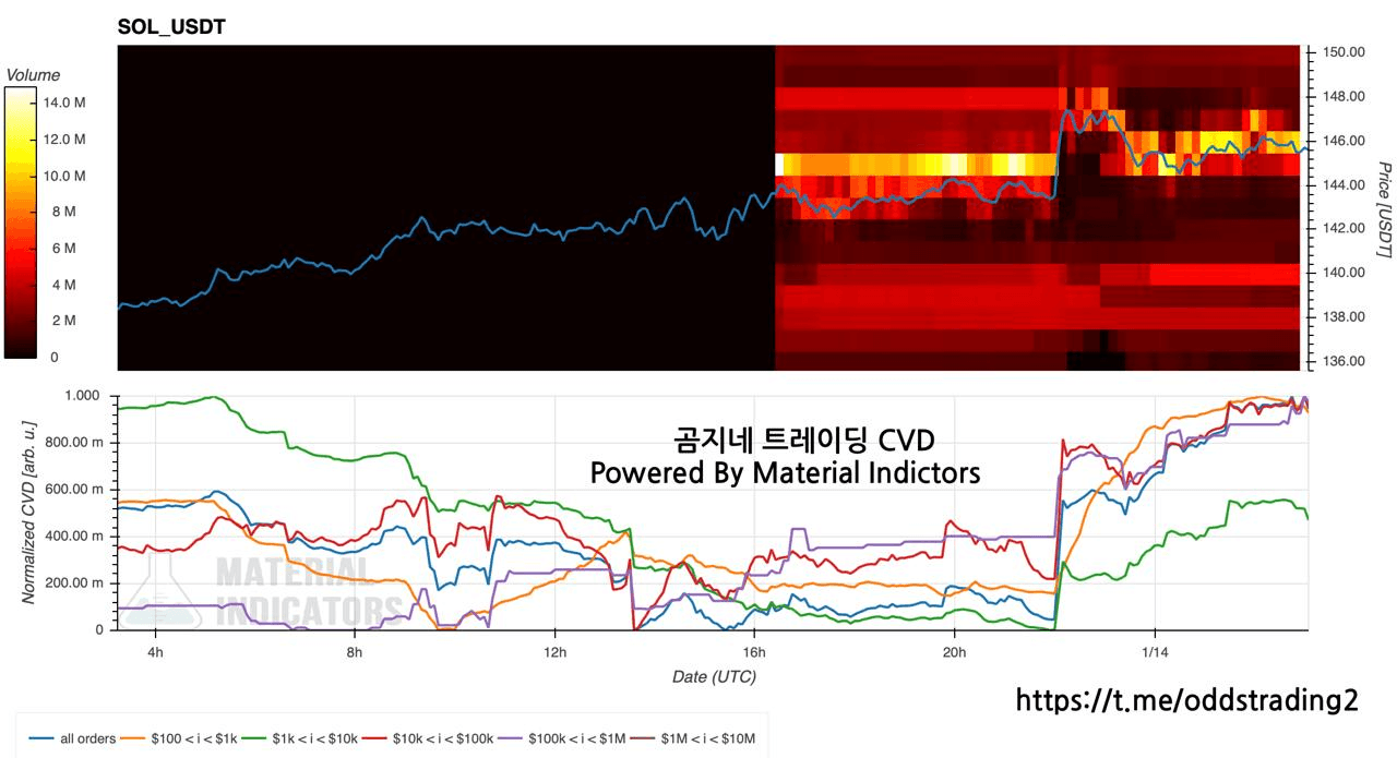 oddstrading2/55162/6285085954074676684