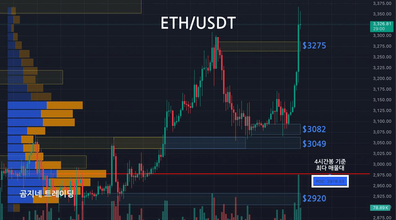 oddstrading2/55164/6285085954074676697