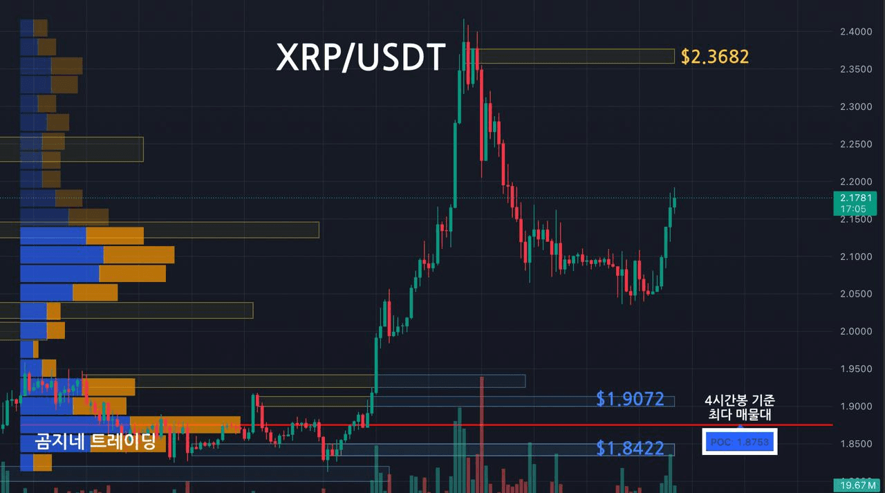 oddstrading2/55165/6285085954074676700
