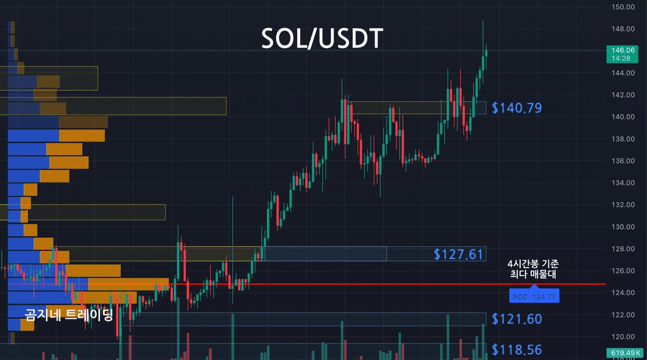 oddstrading2/55166/6285085954074676702