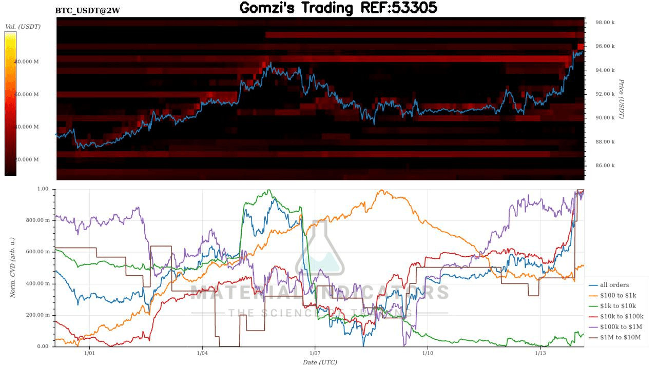 oddstrading2/55167/5999341496403954433