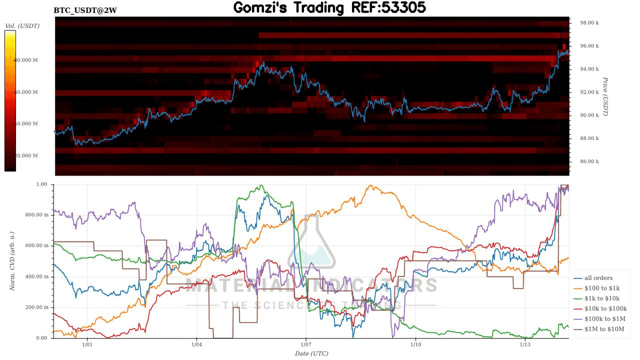 oddstrading2/55168/5999341496403954434