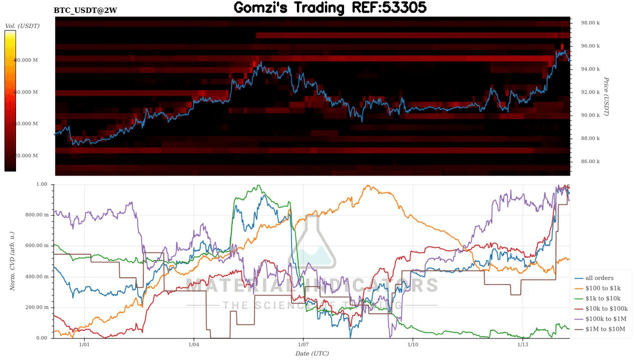 oddstrading2/55170/5999341496403954440
